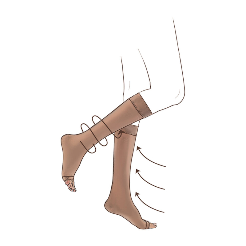 Ciorapi compresivi pana la genunchi, Clasa I, varf inchis - I Rayat AD